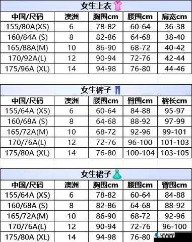 美国大尺码-欧洲大尺码之尺码差异与时尚风格对比解析