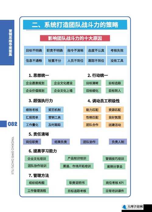 家族轮换战术技巧：高效运用策略提升团队竞争力